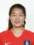 https://img.longzhuzhibot.com.cn/img/football/player/2c37418ea7c784e686570c09aa24658d.png