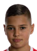 https://img.longzhuzhibot.com.cn/img/football/player/2f71ad0f0a760a7d8a0b5c1a42801d06.png