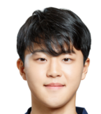 https://img.longzhuzhibot.com.cn/img/football/player/2f74745a598424f9a25399e664c45d9e.png