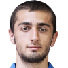 https://img.longzhuzhibot.com.cn/img/football/player/2f757e4b9bbfc7dc88fcdf800b6ca732.png