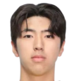 https://img.longzhuzhibot.com.cn/img/football/player/2fc5b89fc094695c43f5e221d644528f.png