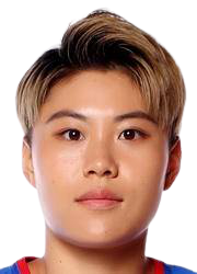 https://img.longzhuzhibot.com.cn/img/football/player/3457b515392a691c7d4b5f9628f27e5a.png