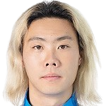 https://img.longzhuzhibot.com.cn/img/football/player/35ca208168d1aef4b6f9526046c55dfb.png