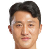 https://img.longzhuzhibot.com.cn/img/football/player/44e4c36115eb9fa92c779400b633cf0c.png