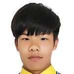 https://img.longzhuzhibot.com.cn/img/football/player/4f295cb3c8a41642e4042fddd2af40ee.png
