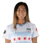 https://img.longzhuzhibot.com.cn/img/football/player/521a204b9f238dc616de940ab1f6ab9b.png