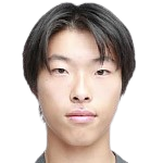 https://img.longzhuzhibot.com.cn/img/football/player/54cb012f18e436244dfa3cc1a36b10df.png