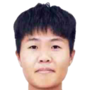 https://img.longzhuzhibot.com.cn/img/football/player/57415cdbad136187b0367459d5eb04e6.png