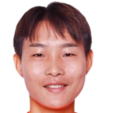 https://img.longzhuzhibot.com.cn/img/football/player/5f4f4213758f63dca828c93e63910123.png