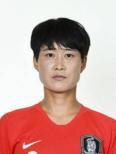 https://img.longzhuzhibot.com.cn/img/football/player/60e2fbb0986f5e63ace194cf481d4e90.png