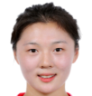 https://img.longzhuzhibot.com.cn/img/football/player/63a6b27dfb71d9ee006f4694ec4e0692.png