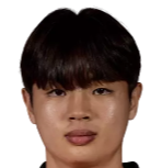 https://img.longzhuzhibot.com.cn/img/football/player/6badecca8482ab850dcf16be7025b7a8.png