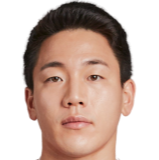 https://img.longzhuzhibot.com.cn/img/football/player/73df81c4863c89667dc3ee23e75162b6.png