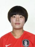 https://img.longzhuzhibot.com.cn/img/football/player/754531183f9d9470ed92609fb43622fd.png