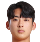 https://img.longzhuzhibot.com.cn/img/football/player/7860490c84ebc1ad3d047d78fec4051d.png
