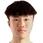 https://img.longzhuzhibot.com.cn/img/football/player/8098b19caff8cc7576f4660a296df7d2.png