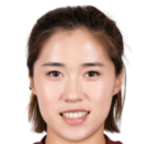 https://img.longzhuzhibot.com.cn/img/football/player/88877a1c73a6993854378bb0bfcd0744.png