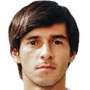 https://img.longzhuzhibot.com.cn/img/football/player/8e68d704d62880dcaa3964f96d7ef962.jpg