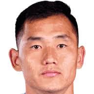 https://img.longzhuzhibot.com.cn/img/football/player/912b8ecebbd2eed28f0634b7db9a4079.png