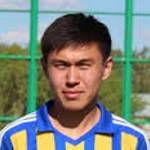 https://img.longzhuzhibot.com.cn/img/football/player/95961b63978e21010ba59fa335746f17.png