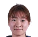 https://img.longzhuzhibot.com.cn/img/football/player/97c5f7d11961f573c5edf1957411a214.png