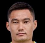 https://img.longzhuzhibot.com.cn/img/football/player/995be12513adce55b3108192e47898ed.png