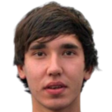 https://img.longzhuzhibot.com.cn/img/football/player/9aa0d7f7fbede829d00ecfd9d5e2c5d9.png