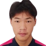 https://img.longzhuzhibot.com.cn/img/football/player/9c05ccacbf97205144fa21267bb37664.png