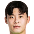 https://img.longzhuzhibot.com.cn/img/football/player/9d7a885ca5b31b621d16cf04810b912e.png