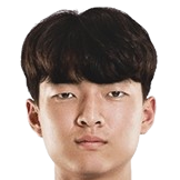 https://img.longzhuzhibot.com.cn/img/football/player/a0decf7777e52a1dbed25345be246311.png