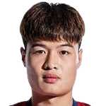 https://img.longzhuzhibot.com.cn/img/football/player/a2947be8ef2460a00edc8b2f737b5ddd.png