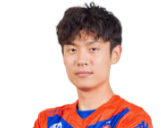 https://img.longzhuzhibot.com.cn/img/football/player/a412fc0be309ba2a3b43e300c3e2a4fe.png