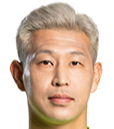 https://img.longzhuzhibot.com.cn/img/football/player/a64ca1a178cf85d91beb038f9153a494.png