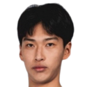 https://img.longzhuzhibot.com.cn/img/football/player/a76b4e4bedbe68a9f6e13cbcc3213651.png