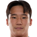 https://img.longzhuzhibot.com.cn/img/football/player/a8478951b3beeaf5cc37d0ec3319dc6c.png