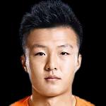 https://img.longzhuzhibot.com.cn/img/football/player/a8dd6dd425799c21ab1fde33dda1906a.png