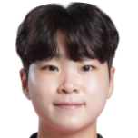 https://img.longzhuzhibot.com.cn/img/football/player/ab69c87be1bf0f090a9b736ac34d9f01.png