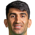 https://img.longzhuzhibot.com.cn/img/football/player/abc6aa5370d87f9b524d9bd9dcb993e3.png