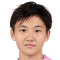 https://img.longzhuzhibot.com.cn/img/football/player/b4860ee54cbbfc4c8a505b16a6316bd8.png