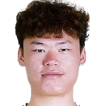 https://img.longzhuzhibot.com.cn/img/football/player/b6b5163abf616def30ec25948da8fff7.png