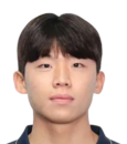 https://img.longzhuzhibot.com.cn/img/football/player/b7bbebc97ae4b4091666b8f2bb814a76.png