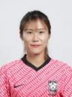 https://img.longzhuzhibot.com.cn/img/football/player/b988bff10121a849b0ead28526b102c5.jpg