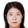 https://img.longzhuzhibot.com.cn/img/football/player/bbb15992a898cc408269d71c0fc653ec.png
