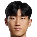 https://img.longzhuzhibot.com.cn/img/football/player/bcd5ed38d5336243ca4468e5270f216c.png