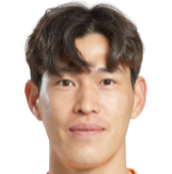 https://img.longzhuzhibot.com.cn/img/football/player/c56cf7198daee22aacfa2e1a2d164faa.png
