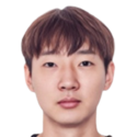 https://img.longzhuzhibot.com.cn/img/football/player/c92230c83ab9a022e4462f6109d2762c.png