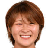 https://img.longzhuzhibot.com.cn/img/football/player/da98ec428f5b15f5b8f1ec5556159445.png