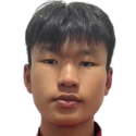https://img.longzhuzhibot.com.cn/img/football/player/e3793f40c88e0591964d54da02333f64.png