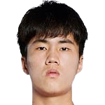https://img.longzhuzhibot.com.cn/img/football/player/e839610555c78e6d2175691416c6bd65.png