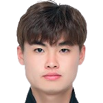 https://img.longzhuzhibot.com.cn/img/football/player/e84e2366d5e63d3fb7fefe3bf80ffc06.png